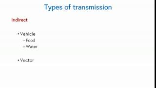 Step 13 What is an infectious disease Infection and modes of transmission [upl. by Xad316]