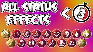 Every Status Effect in DBD  Explained FAST Dead by Daylight Guide [upl. by Reitrac]