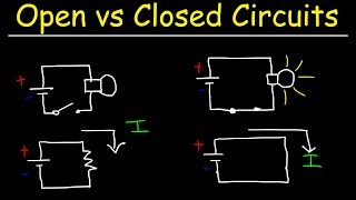 Open Circuits Closed Circuits amp Short Circuits  Basic Introduction [upl. by Ydnat837]