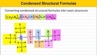 Condensed Structural Formulas [upl. by Letsou]