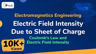 Electric Field Intensity Due to Sheet of Charge  Coulomb’s Law and Electric Field Intensity [upl. by Anwahsit]