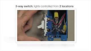 5 Easy Steps on How to Install Lutron Dimmers [upl. by Imat181]