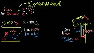 Relation between electric field amp potential  Electrostatic potential amp capacitance  Khan Academy [upl. by Nylecsoj]