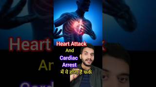 What is cardiac arrest [upl. by Llewej885]