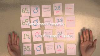 Propensity Score Matching 2015 [upl. by Atnuahc]