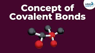 What are Covalent Bonds  Dont Memorise [upl. by Jerrylee]